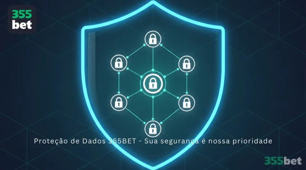 Proteção de Dados 355BET - Sua segurança é nossa prioridade